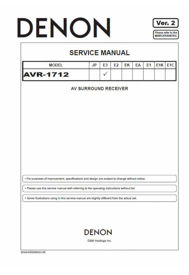 AVR-1712 Ver.2
